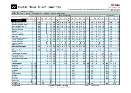 Fahrplan Linie 9494 - Stephanskirchen