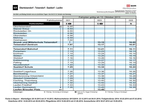 PDF herunterladen - Regionalverkehr Oberbayern