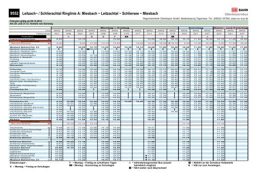 Leitzachtal Ringlinie - Regionalverkehr Oberbayern