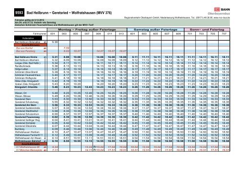 PDF herunterladen - Regionalverkehr Oberbayern