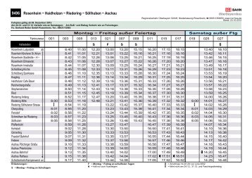 9496 - Regionalverkehr Oberbayern