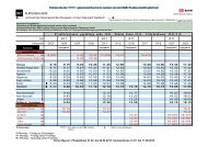 Fahrplan Almerlebnisbus (PDF) - Berchtesgadener Land