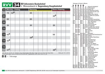 Haltestellenfahrplan - RVV Regensburger Verkehrsverbund