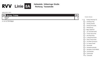 Haltestellenfahrplan - RVV Regensburger Verkehrsverbund