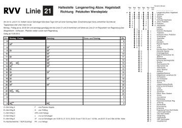 Linie 21 - RVV Regensburger Verkehrsverbund