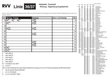 Haltestellenfahrplan - RVV Regensburger Verkehrsverbund