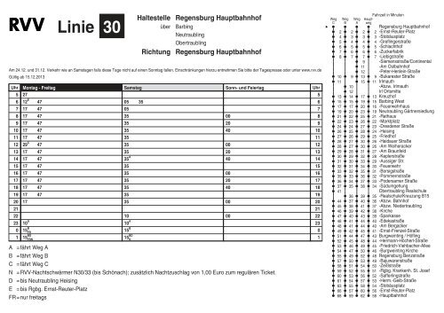 Linie 30 - RVV Regensburger Verkehrsverbund