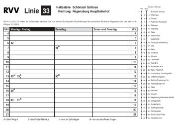 Linie 33 - RVV Regensburger Verkehrsverbund