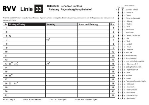 Linie 33 - RVV Regensburger Verkehrsverbund