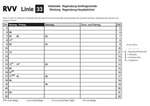 Linie 33 - RVV Regensburger Verkehrsverbund