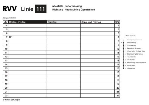 Linie 111/112 - RVV Regensburger Verkehrsverbund