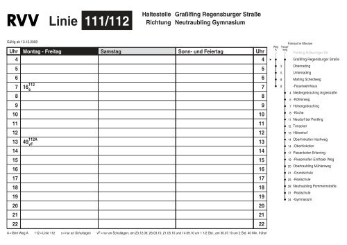 Linie 111/112 - RVV Regensburger Verkehrsverbund