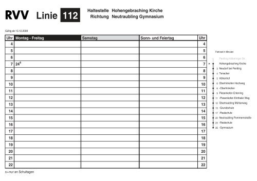 Linie 111/112 - RVV Regensburger Verkehrsverbund