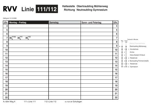 Linie 111/112 - RVV Regensburger Verkehrsverbund