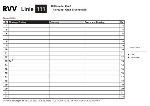 Linie 111/112 - RVV Regensburger Verkehrsverbund