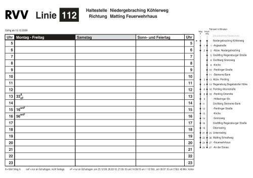 Linie 111/112 - RVV Regensburger Verkehrsverbund