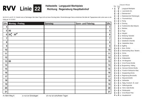 Linie 22 - RVV Regensburger Verkehrsverbund