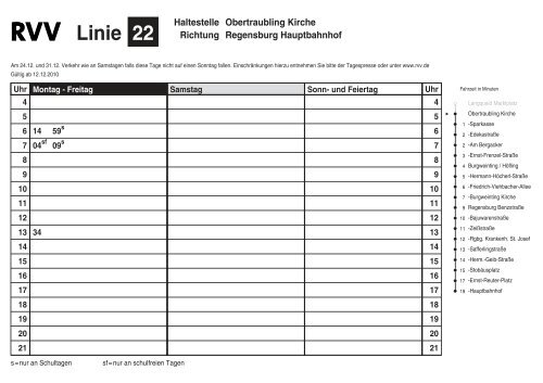 Linie 22 - RVV Regensburger Verkehrsverbund