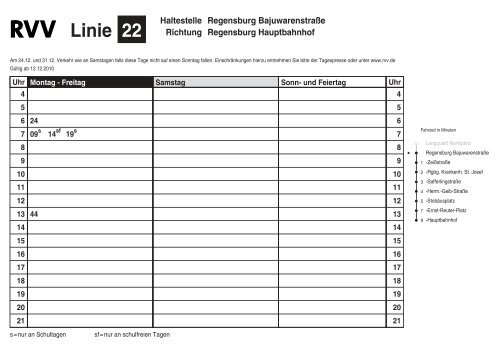 Linie 22 - RVV Regensburger Verkehrsverbund