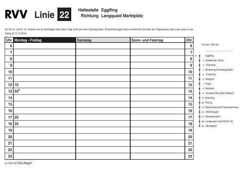 Linie 22 - RVV Regensburger Verkehrsverbund