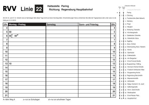 Linie 22 - RVV Regensburger Verkehrsverbund