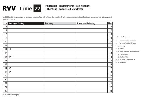 Linie 22 - RVV Regensburger Verkehrsverbund