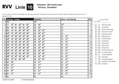 Linie 10.ahd