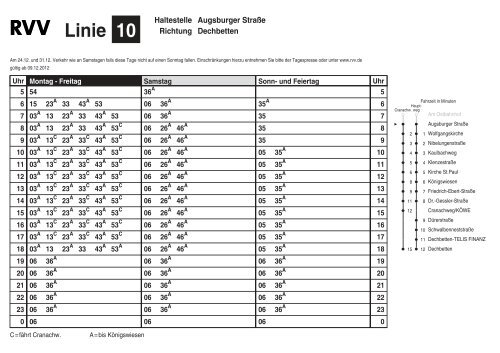 Linie 10.ahd