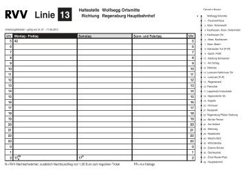 Linie 13 - RVV Regensburger Verkehrsverbund