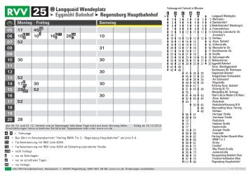 Aushang Linie 25.ahd - RVV Regensburger Verkehrsverbund