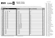 Linie 8 - RVV Regensburger Verkehrsverbund