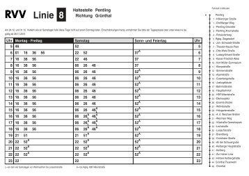 Linie 8 - RVV Regensburger Verkehrsverbund