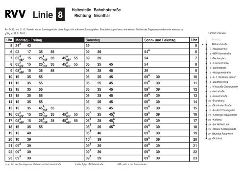 Linie 8 - RVV Regensburger Verkehrsverbund