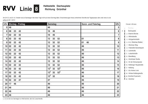 Linie 8 - RVV Regensburger Verkehrsverbund