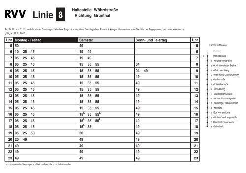 Linie 8 - RVV Regensburger Verkehrsverbund