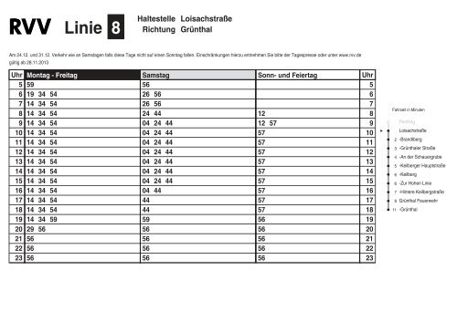 Linie 8 - RVV Regensburger Verkehrsverbund