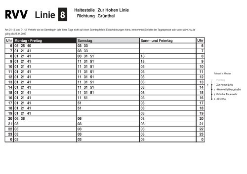 Linie 8 - RVV Regensburger Verkehrsverbund