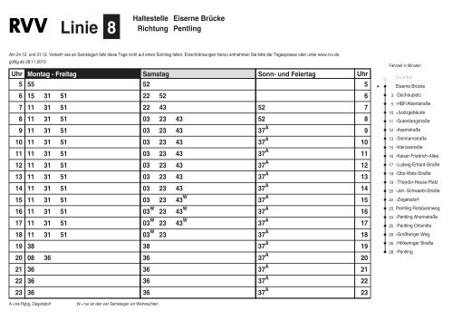 Linie 8 - RVV Regensburger Verkehrsverbund