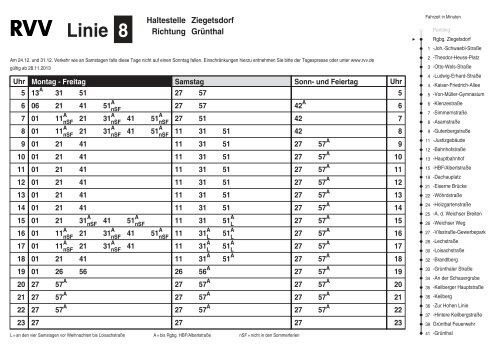 Linie 8 - RVV Regensburger Verkehrsverbund