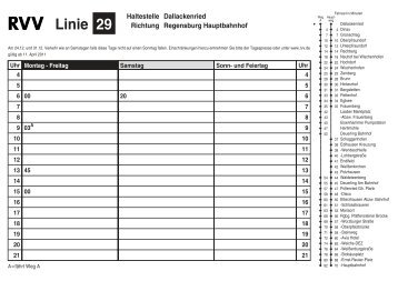 Linie 29 Haltestelle Richtung Regensburg Hauptbahnhof ...