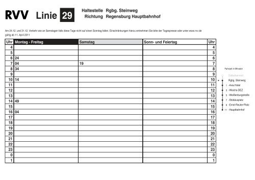 Linie 29 Haltestelle Richtung Regensburg Hauptbahnhof ...