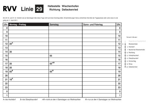 Linie 29 Haltestelle Richtung Regensburg Hauptbahnhof ...