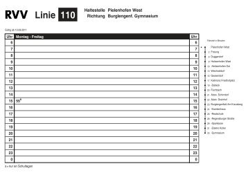 Haltestellenfahrplan - RVV Regensburger Verkehrsverbund