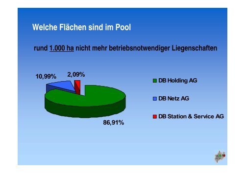 PDF, 4,3 MB - BahnflächenEntwicklungsGesellschaft NRW mbH