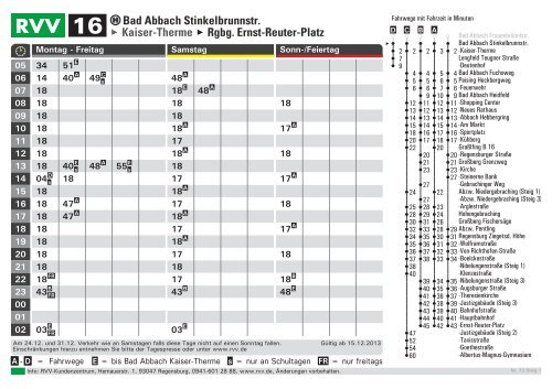 Linie 16 - RVV Regensburger Verkehrsverbund