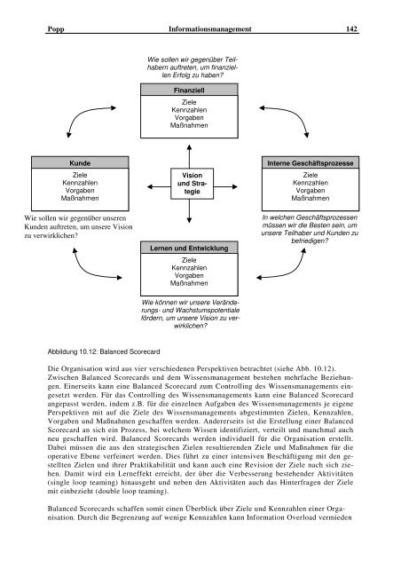 Informationsmanagement