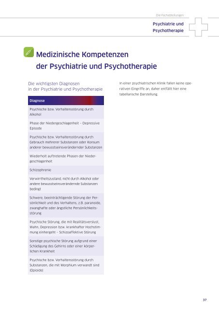 Qualität erlebbar machen - Qualitätsbericht 2014 SP