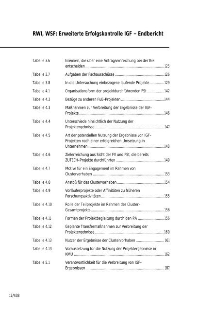 ESK-Endbericht.pdf Ã¶ffnen - AiF