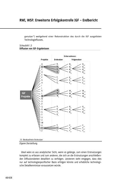 ESK-Endbericht.pdf Ã¶ffnen - AiF