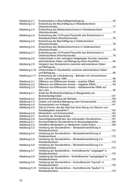 Evaluation der Mindestlohnregelungen im Bauhauptgewerbe - IAB